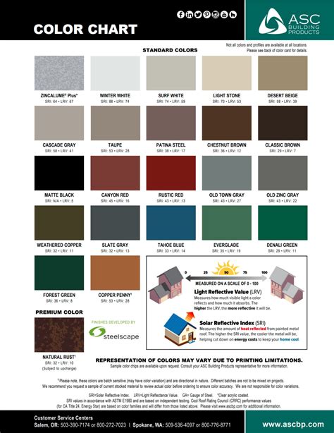 grey metal siding house|metal siding color chart.